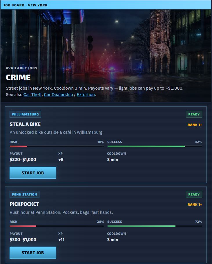 Empiremafia job board — street crimes in New York with risk, payout, and XP
